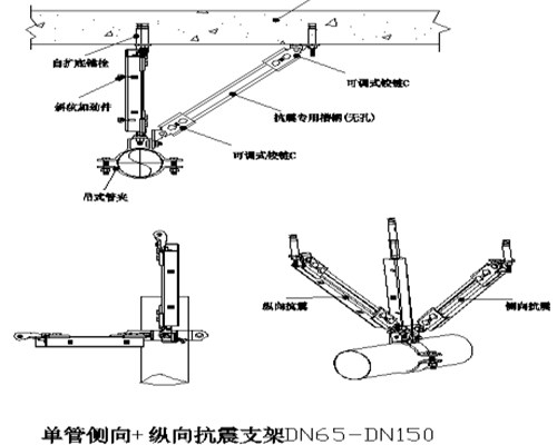 鄭州抗震支架都可以用在哪些地方呢？