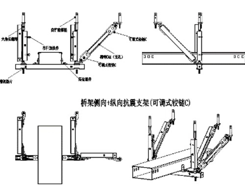 管道綜合抗震支吊架的施工怎么做呢？