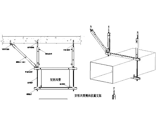 綜合抗震支架具有什么特點(diǎn)？