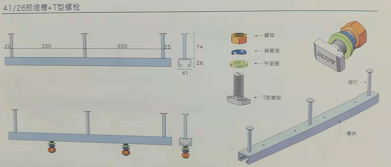 錨栓規(guī)格