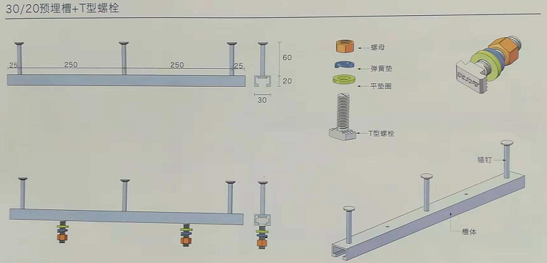 預(yù)埋槽及錨栓廠家