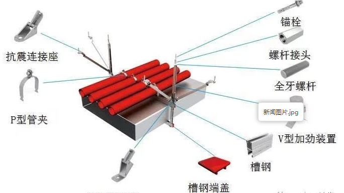 抗震支吊架的抗震斜撐作用